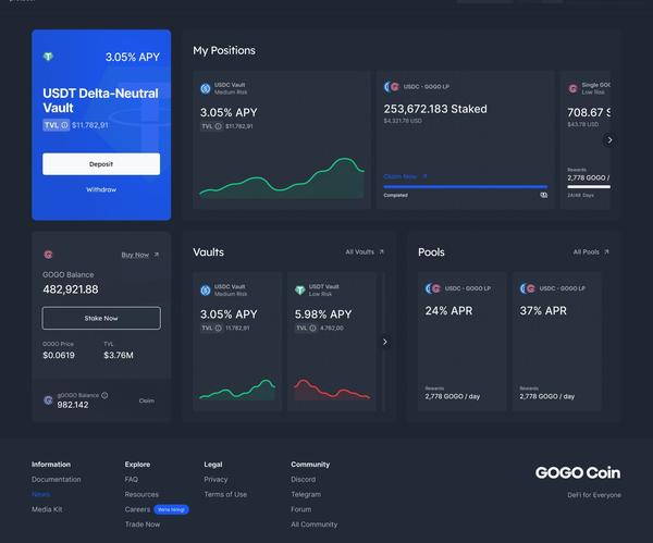 GOGOcoin Dashboard